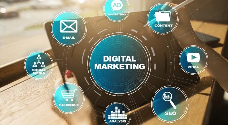 Importance of Digital Marketing Company in India