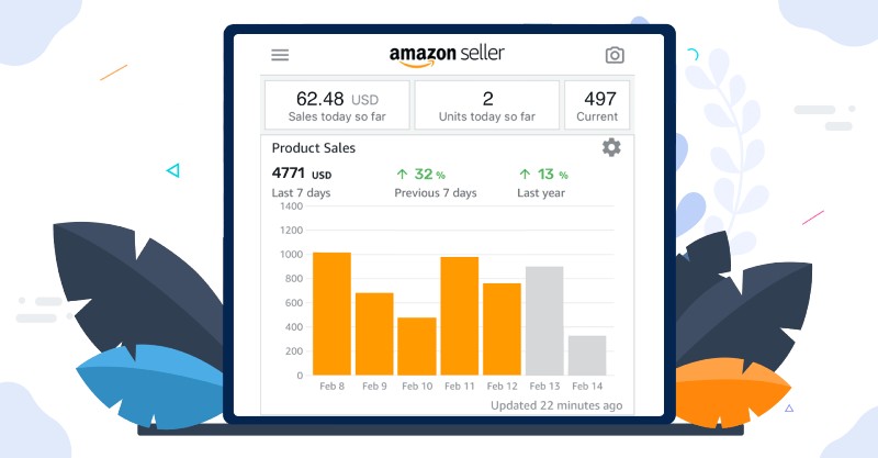 Know about jungle scout sales estimator